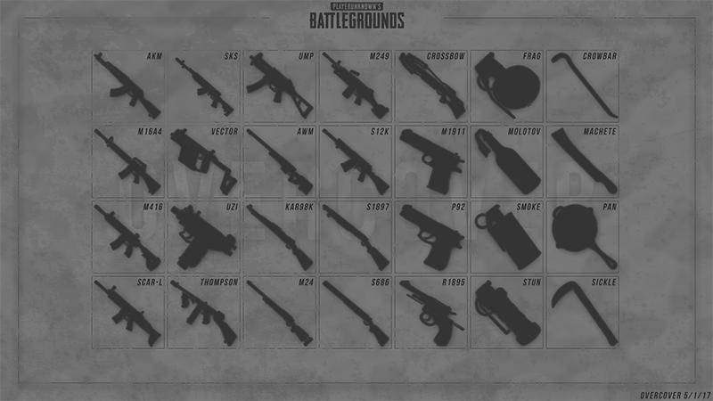 Bluehole, Playerunknown’s Battlegrounds