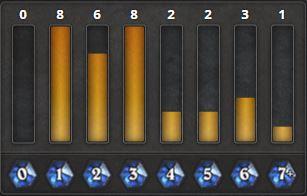 Hearthstone mazoer
