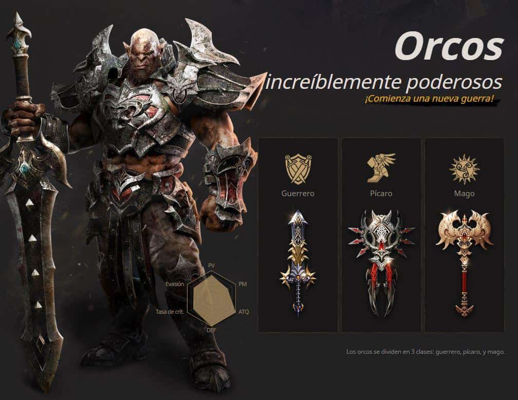 Orcos Lineage 2 Revolution