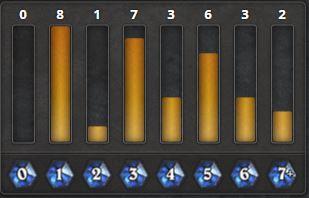 Armagebum Project - Midrange Hunter