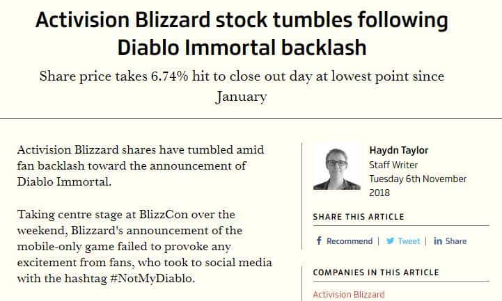 News about the gaming industry