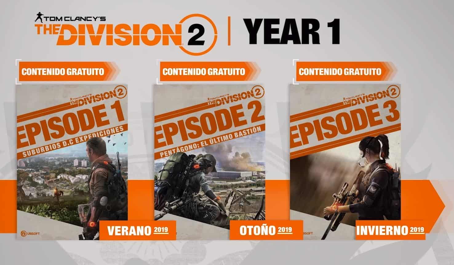 RoadMap The Division 2