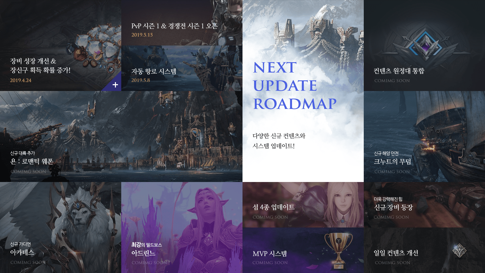 Lost Ark Roadmap 2019