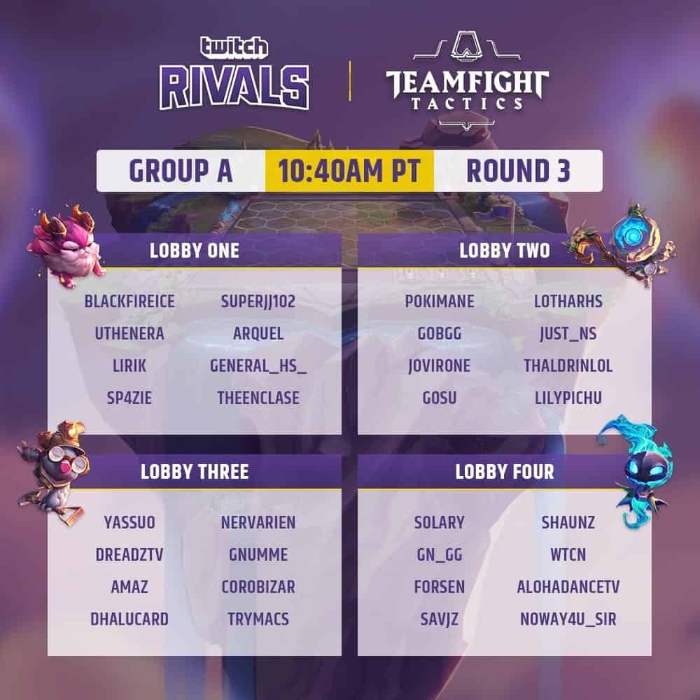 League of Legends, Riot Games, Master Tactics, Twitch