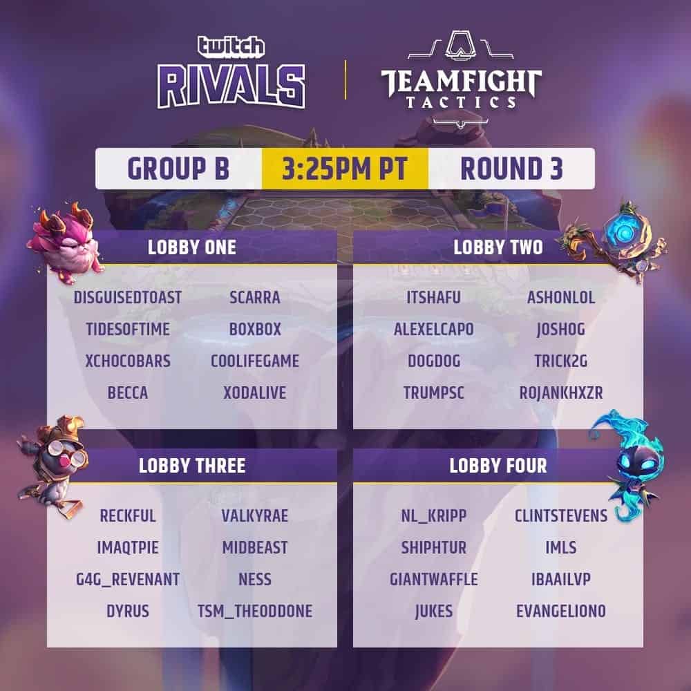 Twitch Rivals: Teamfight Tactics