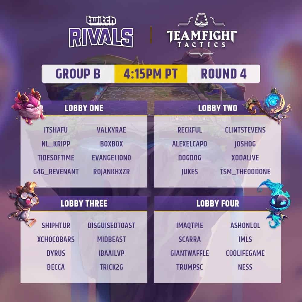 Twitch Rivals: Teamfight Tactics
