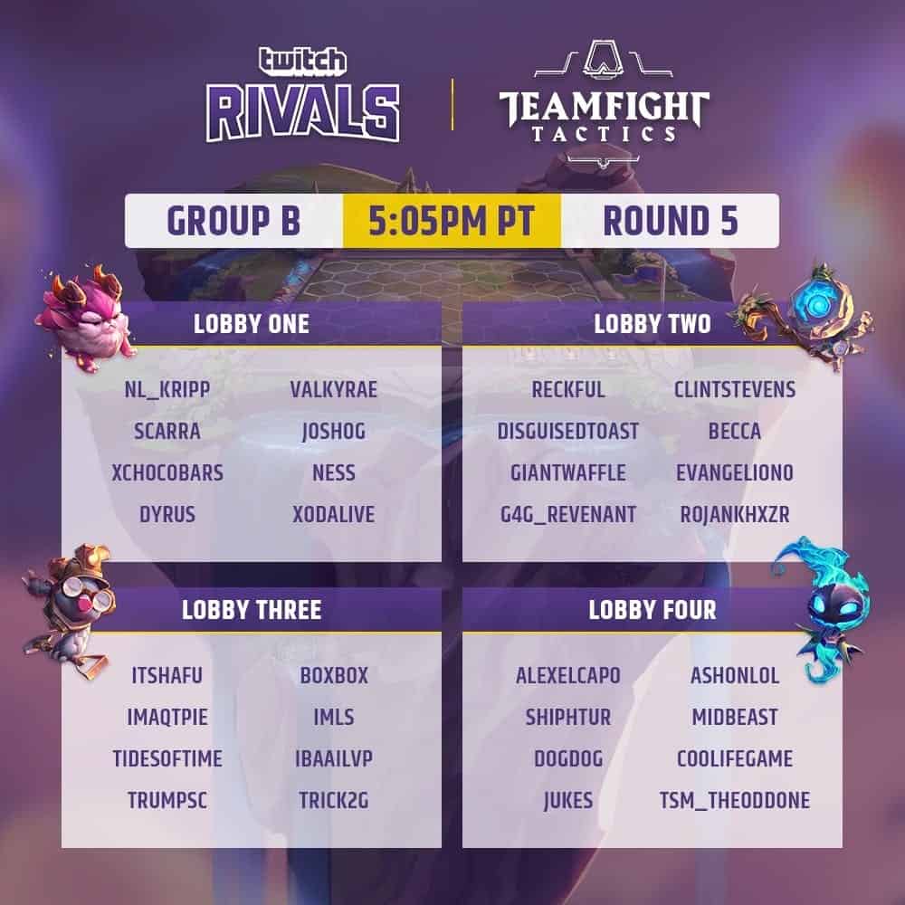 Twitch Rivals: Teamfight Tactics