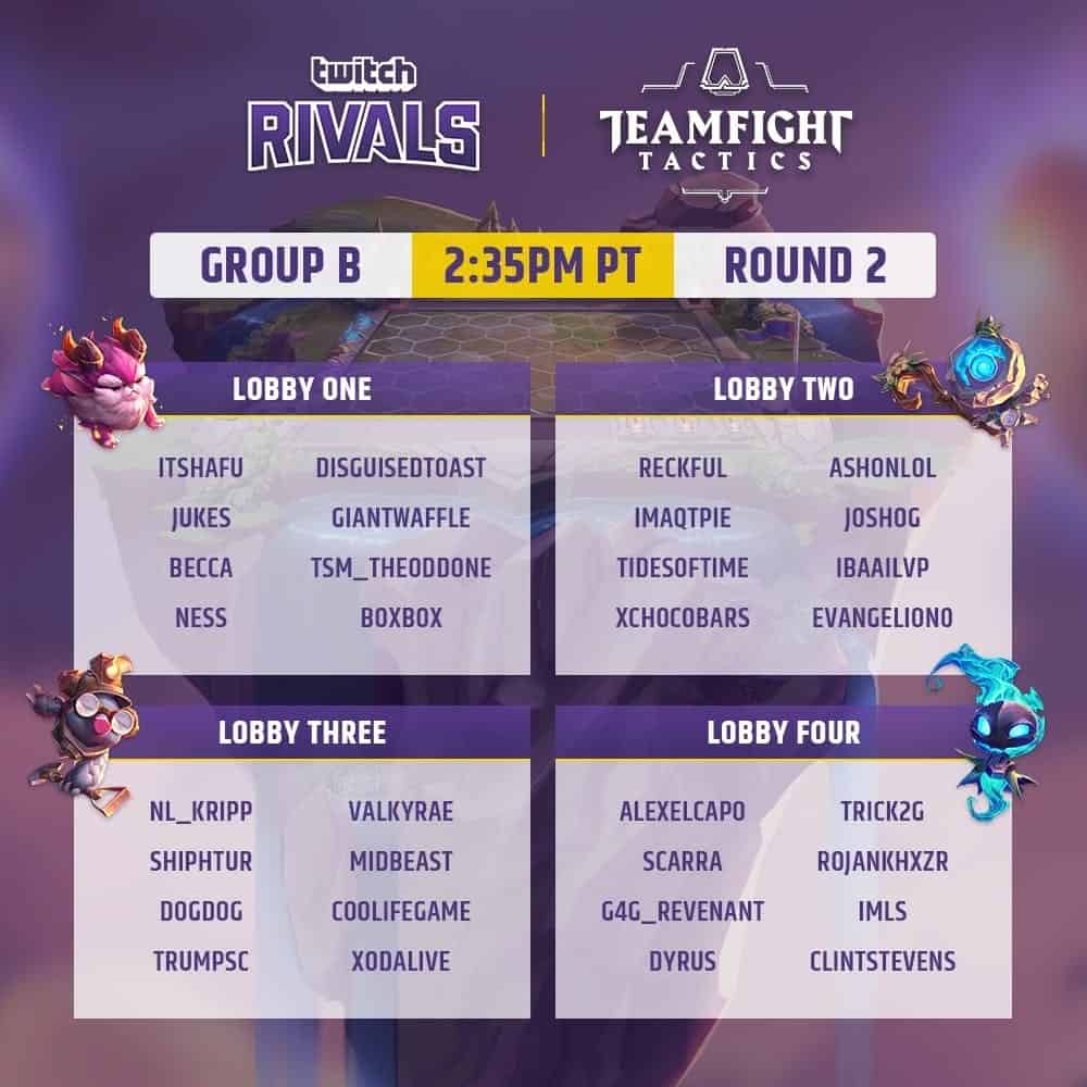 Twitch Rivals: Teamfight Tactics