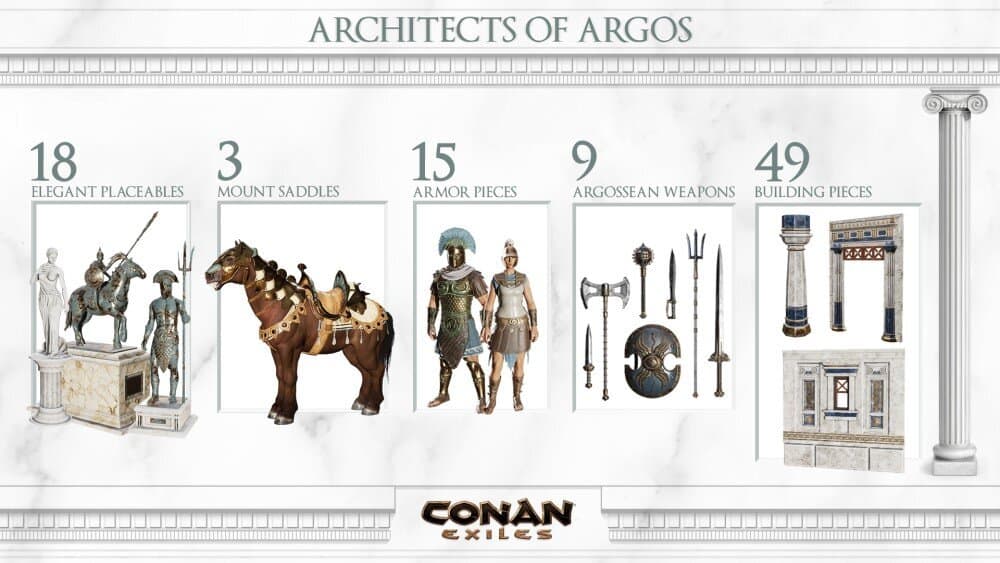 Arquitectos de Argos
