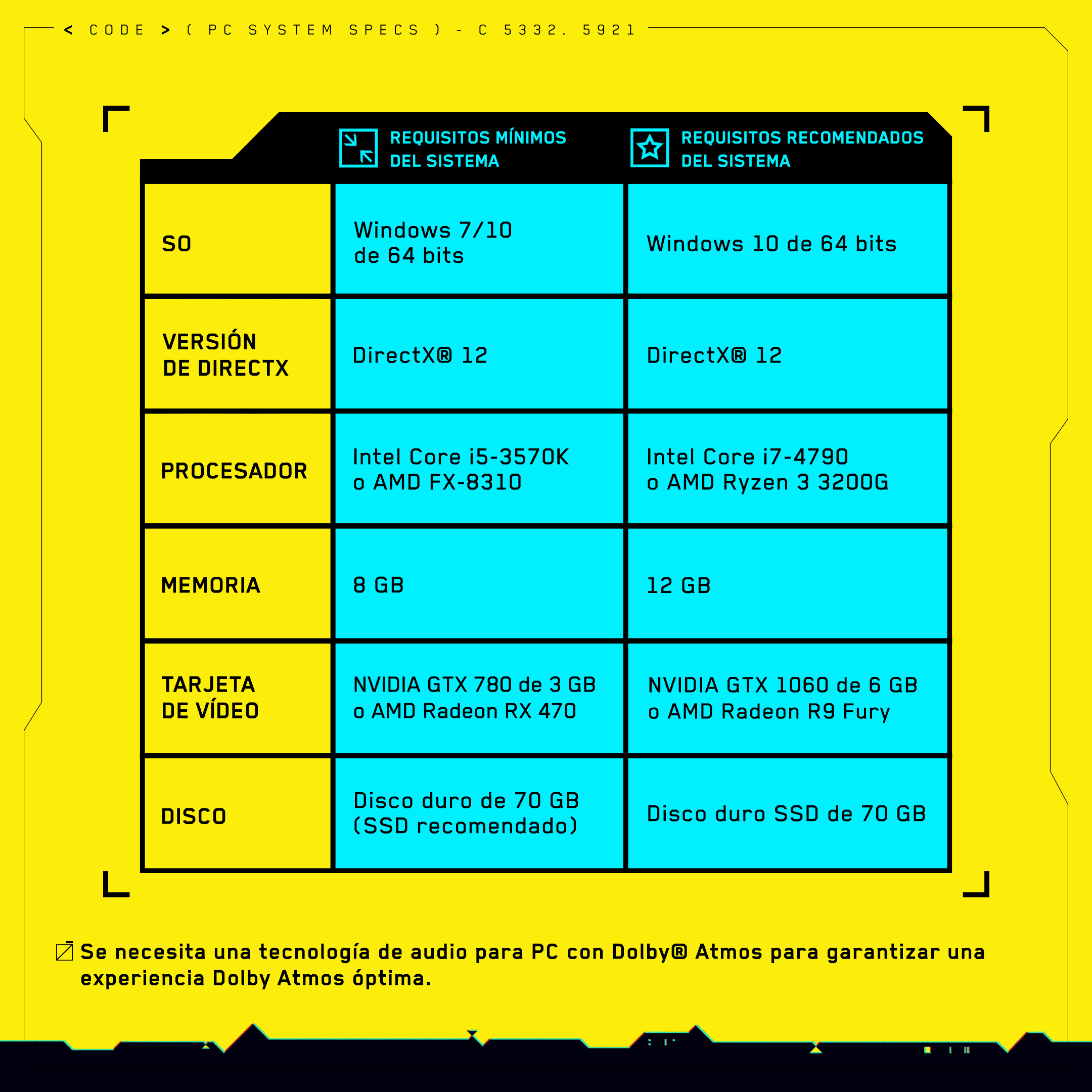 Cyberpunk Requirements 2077