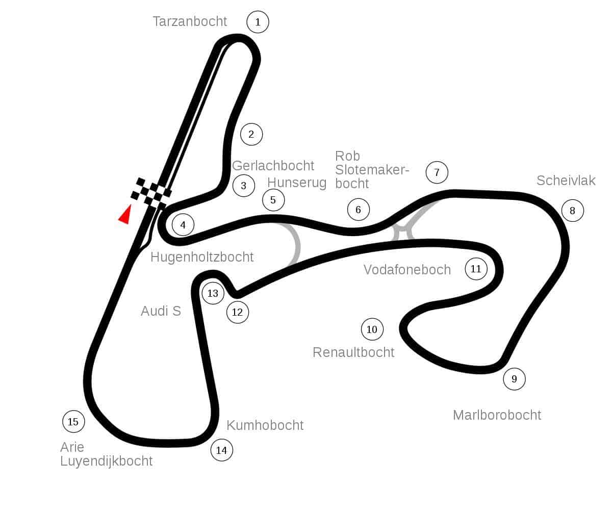 circuito Zandvoort