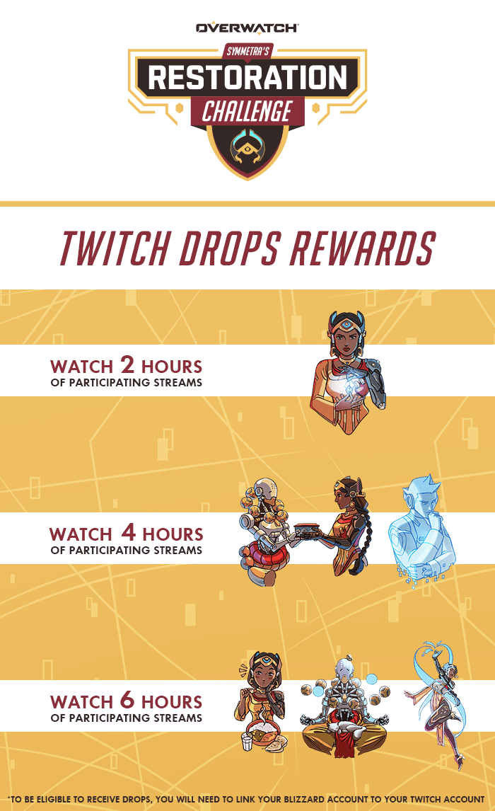 Symmetra's Restoration Challenge Twitch Drops Rewards. Earn one spray by viewing 2 hours of eligible streams, an additional two sprays by viewing 4 hours of eligible streams, and an additional three sprays by viewing 6 hours of eligible streams.