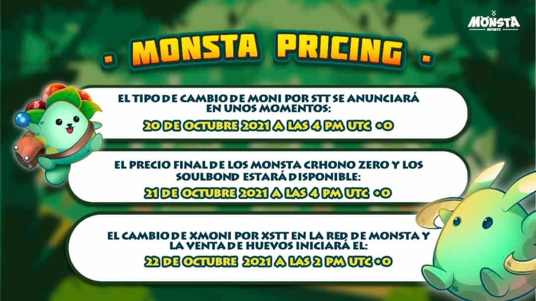 Fecha precios monsta