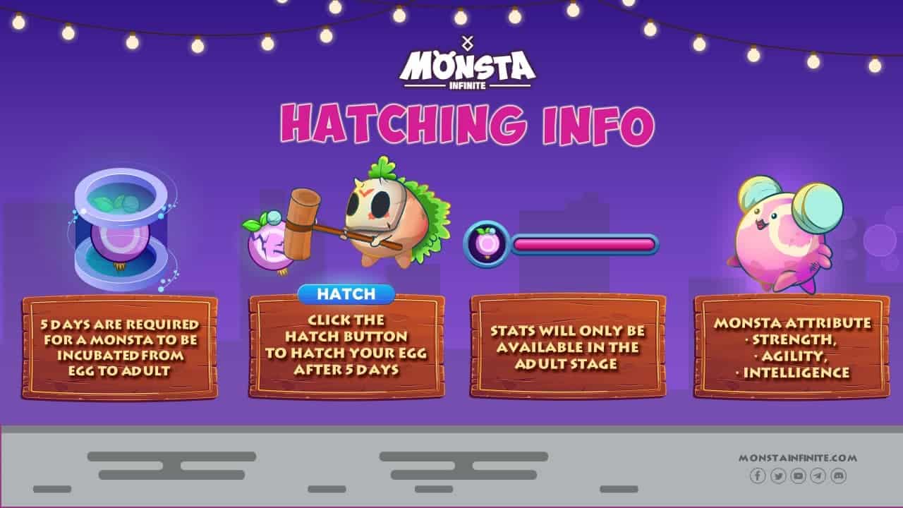 Monsta Hatching