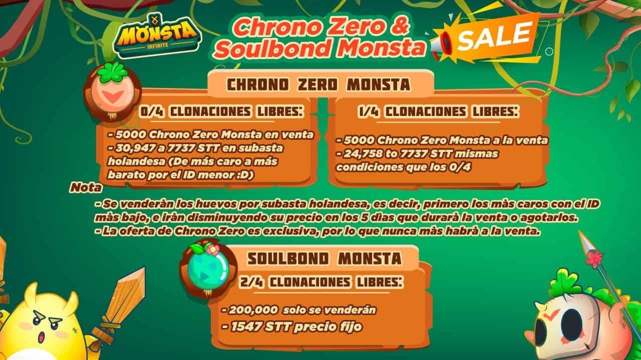 Precios Chrono Zero y SouldBond