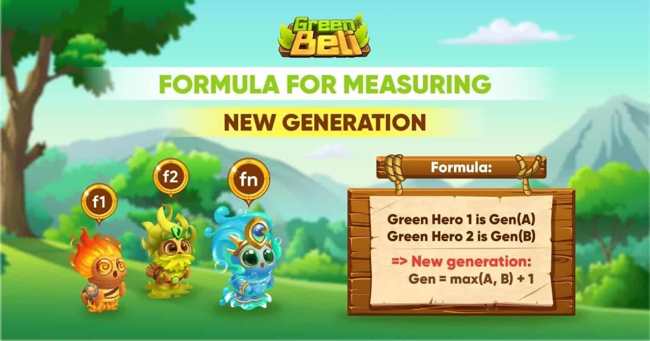 Green Hero Formula Generación