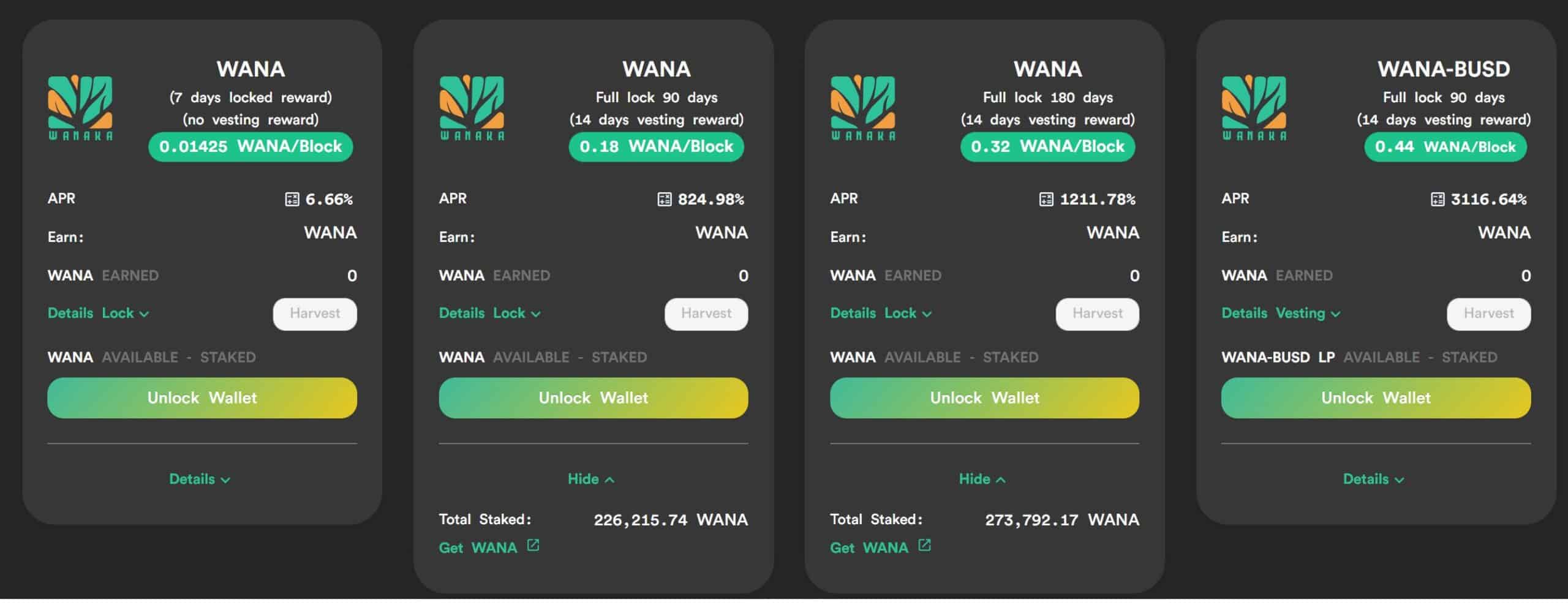 Wanaka Stake Pools