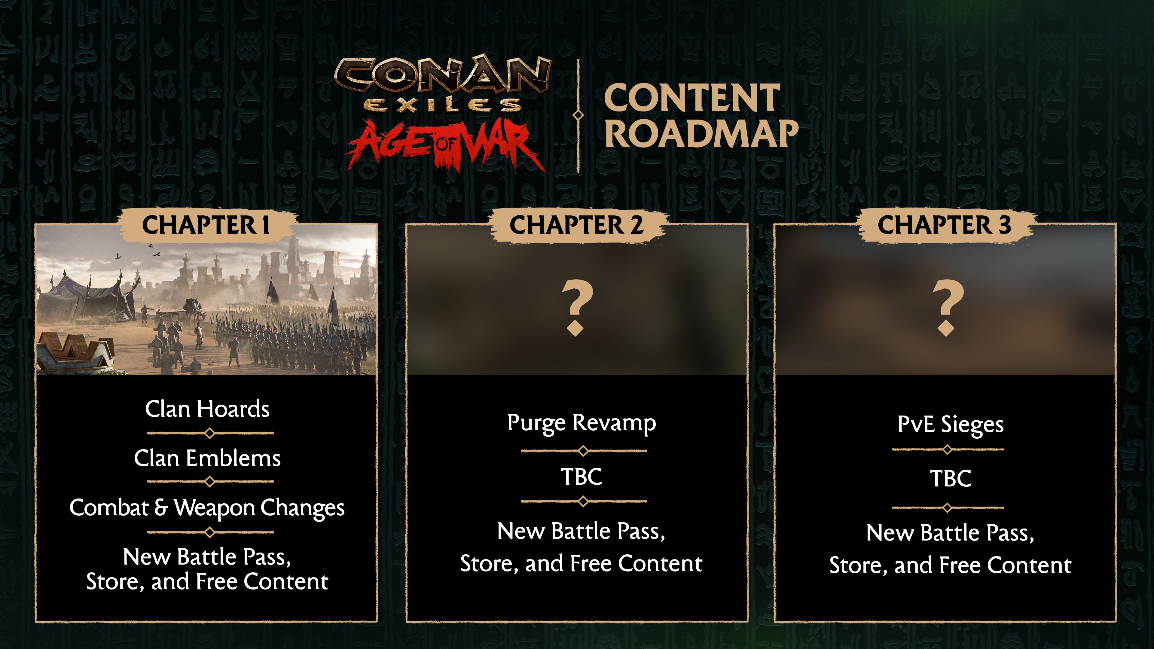 Conan Exiles, Funcom