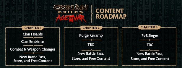 Conan Exiles, Funcom
