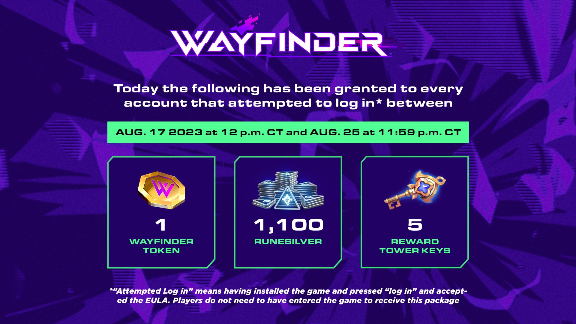 Airship Syndicate, Digital Extremes, Wayfinder