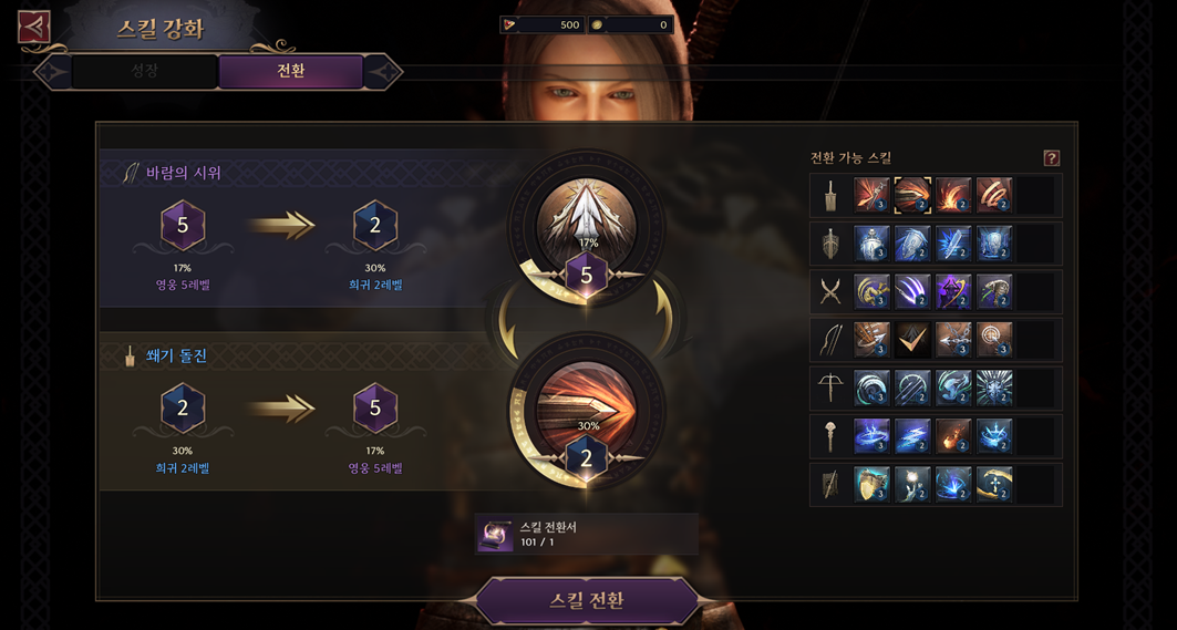 NCSOFT, Throne and Liberty
