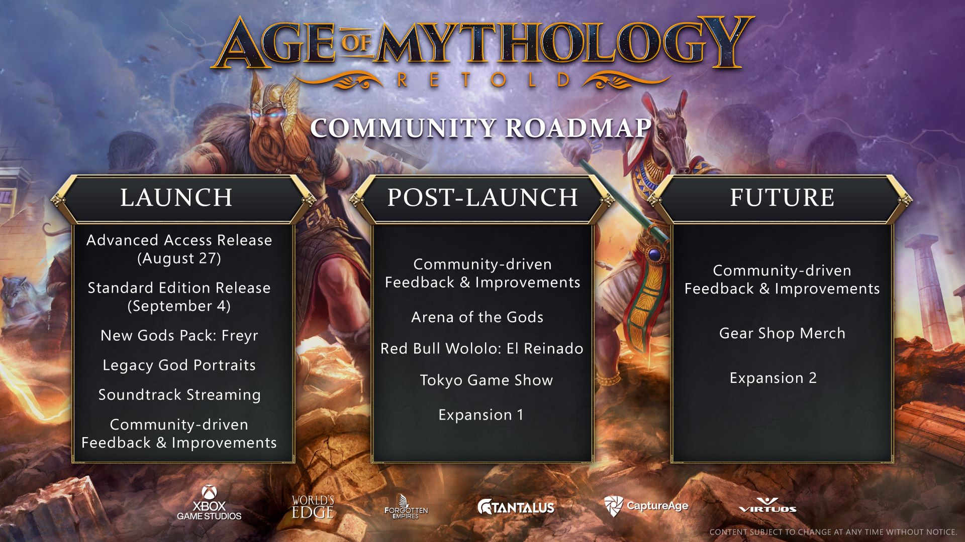 Age of Mythology Retold, CaptureAge, Forgotten Empires, Tantalus Media, Virtuos Games, Xbox Game Studios
