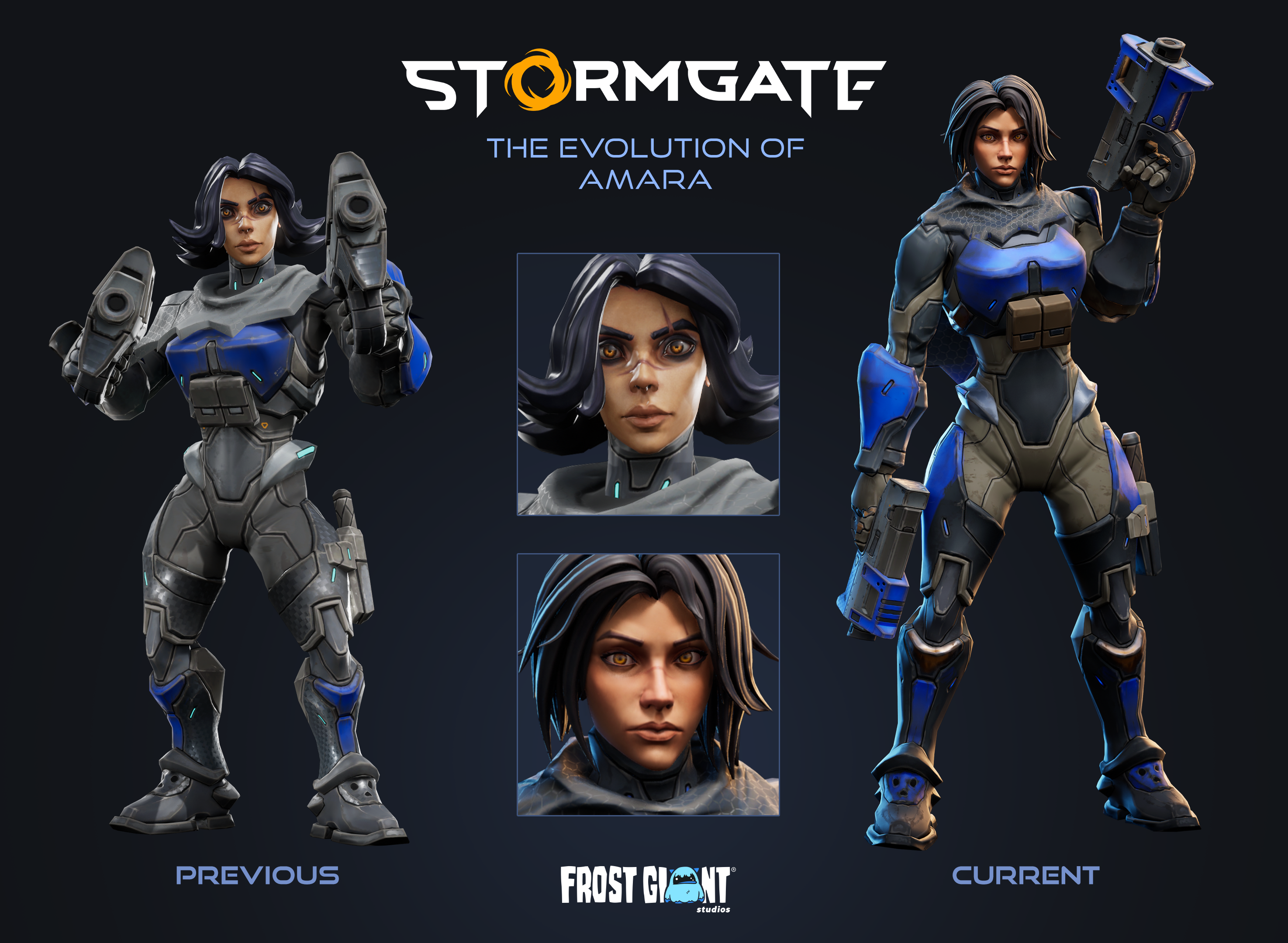 Frost Giant Studios, Stormgate